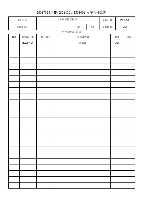 人力资源管理程序