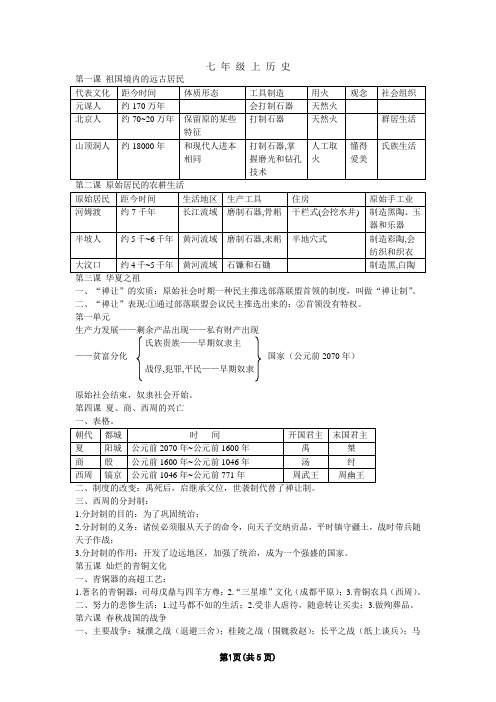 七年级上历史复习提纲(人教版)