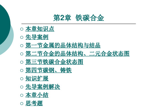 材料性能及其加工第2章  铁碳合金.ppt