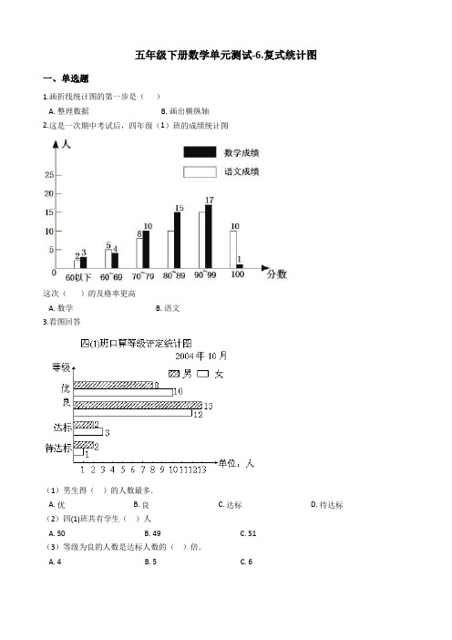 【精品】五年级下册数学单元测试-6.复式统计图 青岛版(含答案)