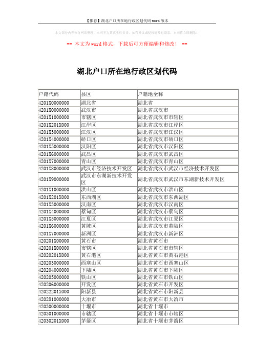 【推荐】湖北户口所在地行政区划代码word版本 (4页)