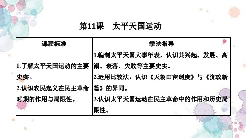 高中历史必修1精品课件：第11课 太平天国运动