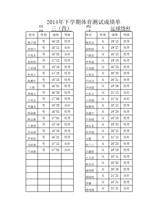 2014年二三年级下学期体育成绩表