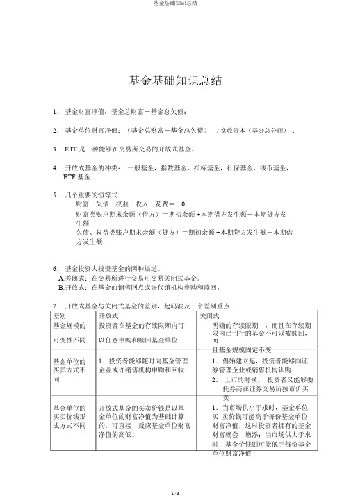 基金基础知识总结