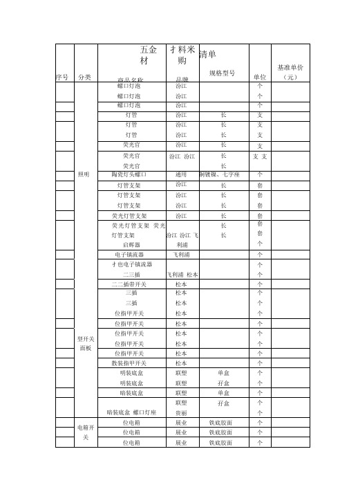 五金材料采购清单