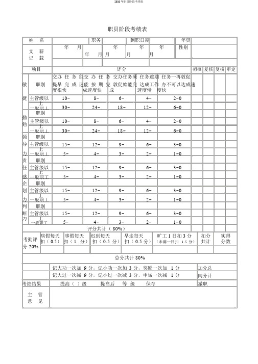 2020年职员阶段考绩表