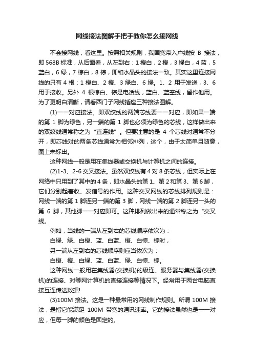 网线接法图解手把手教你怎么接网线