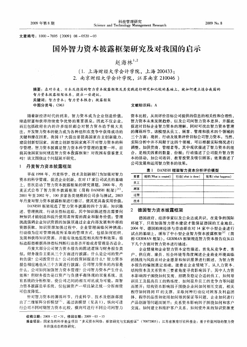 国外智力资本披露框架研究及对我国的启示