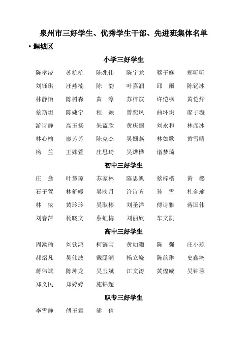 泉州市三好学生 优秀学生干部 先进班集体