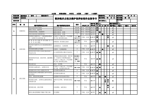 数控龙门铣床点检及维护保养标准作业指导书(仅参考)