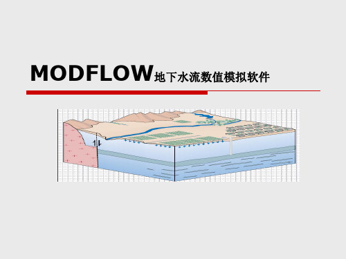 第五章 地下水流模型MODFLOW简介xiugai(1)