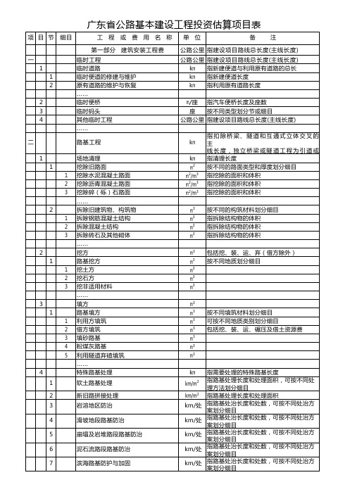 广东省公路基本建设工程投资估算项目表【模板】