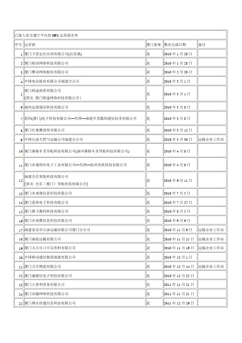 厦门营运车辆GPS运营商名单