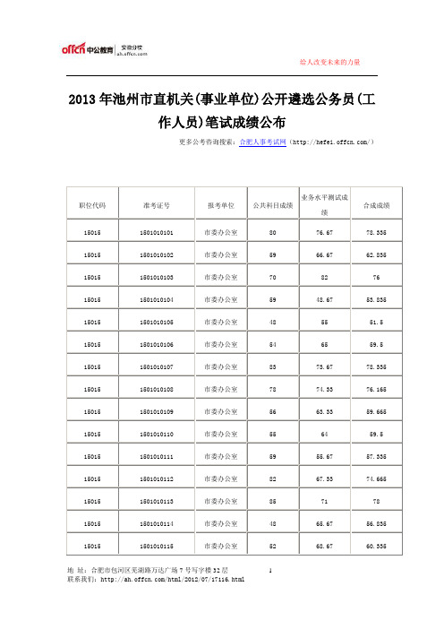 2013年池州市直机关(事业单位)公开遴选公务员(工作人员)笔试成绩公布