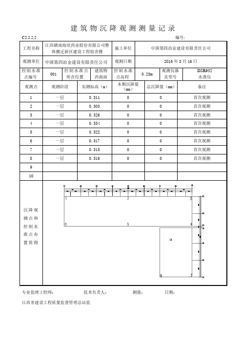 3#建筑物沉降观测测量记录