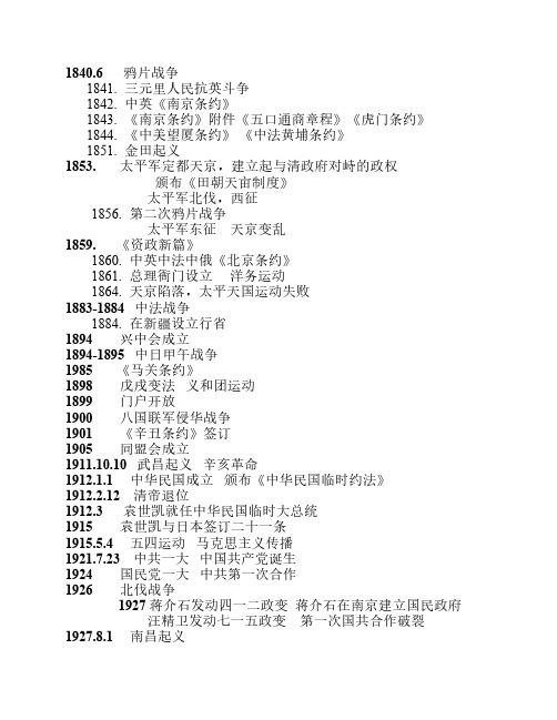 中国近现代史时间表