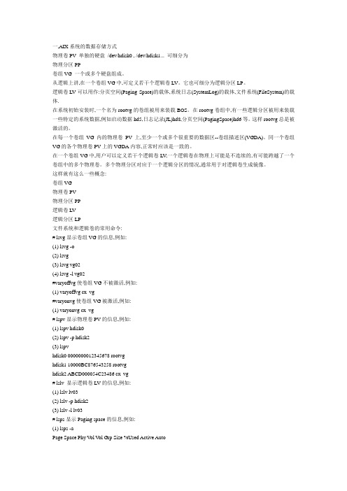 AIX文件系统和逻辑卷