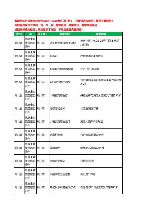 2020新版湖北省恩施土家族苗族自治州利川市宠物工商企业公司商家名录名单联系电话号码地址大全19家