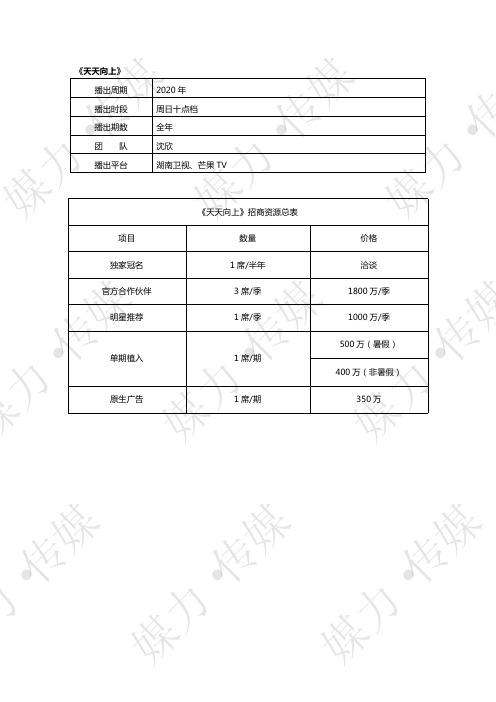 湖南卫视天天向上2020年广告招商价格—媒力·传媒