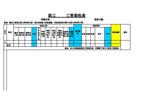 工资签收表