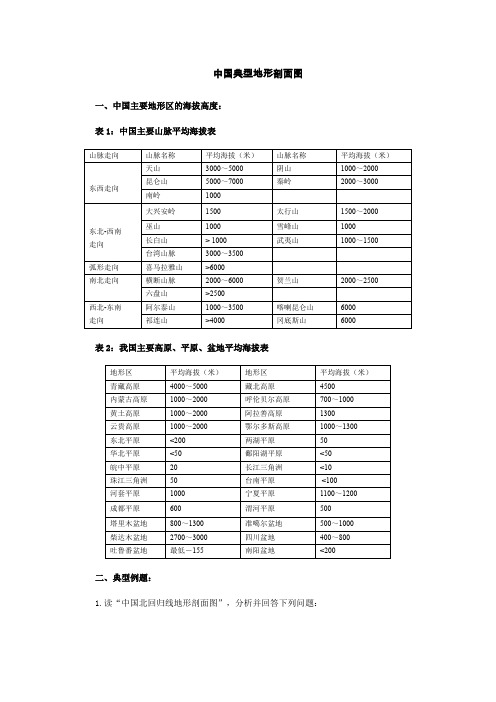 中国地形剖面图