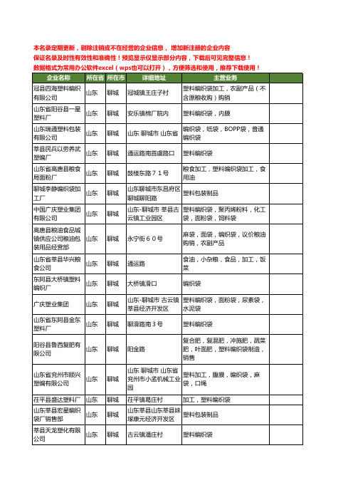 新版山东省聊城塑料编织袋工商企业公司商家名录名单联系方式大全44家