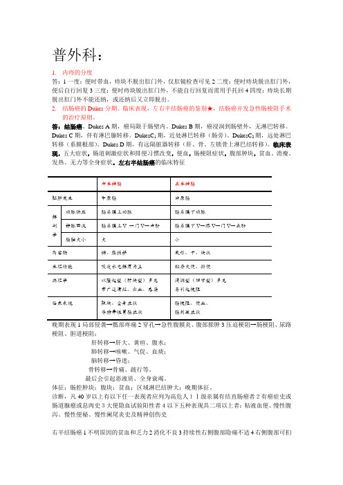 外科学大题总结