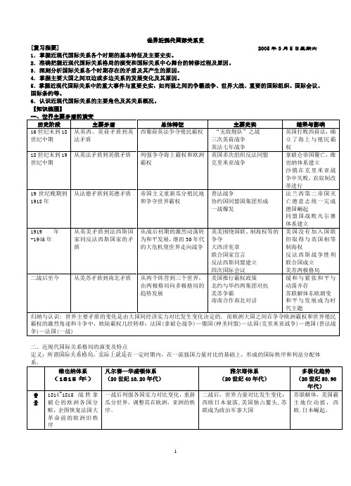 国际关系doc