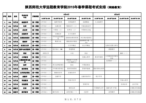 陕西师范大学远程教育学院2015年春季课程考试安排表(网络教育)