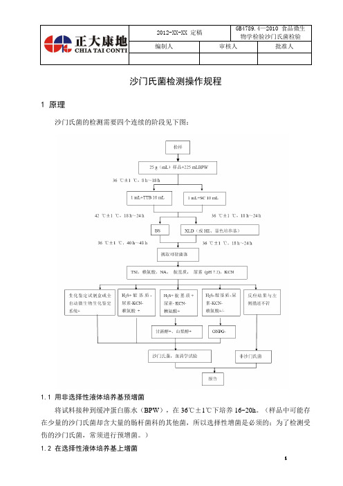 沙门氏菌检测操作规程