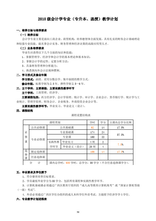 2010级会计学专业(专升本、函授)教学计划