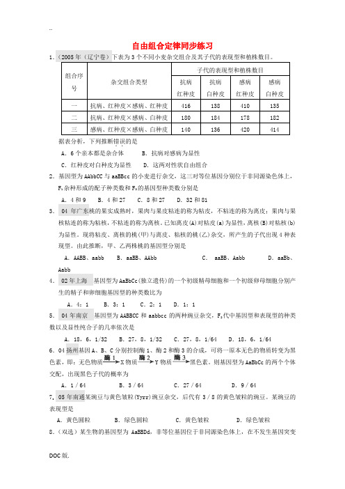 高中生物 第二节《自由组合定律》同步练习15 浙科版必修2