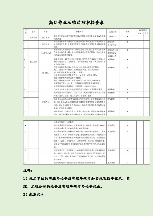 高处作业及临边防护检查表