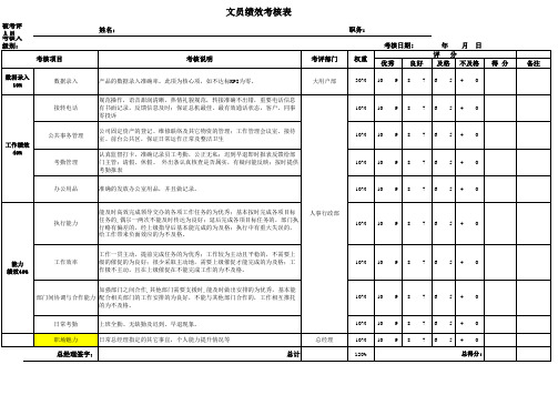 文员绩效考核表