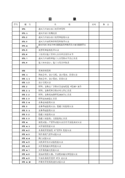 暖通目录(参考)