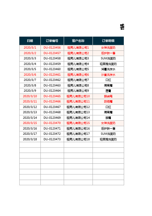 客户订单管理明细表