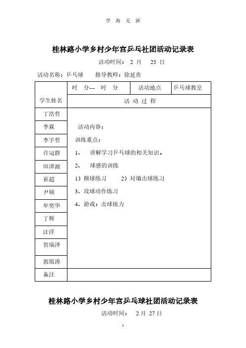 乡村少年宫乒乓球活动记录(7月20日).pdf