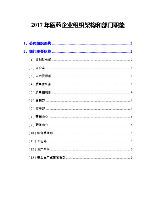 2017年医药企业组织架构和部门职能