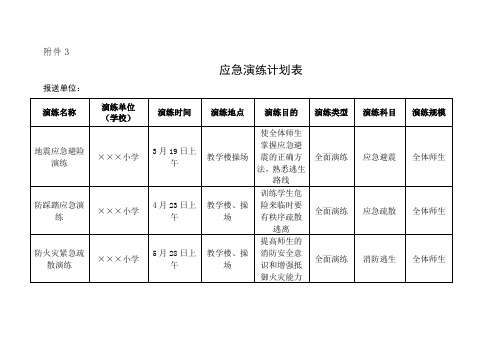 年度应急演练计划表