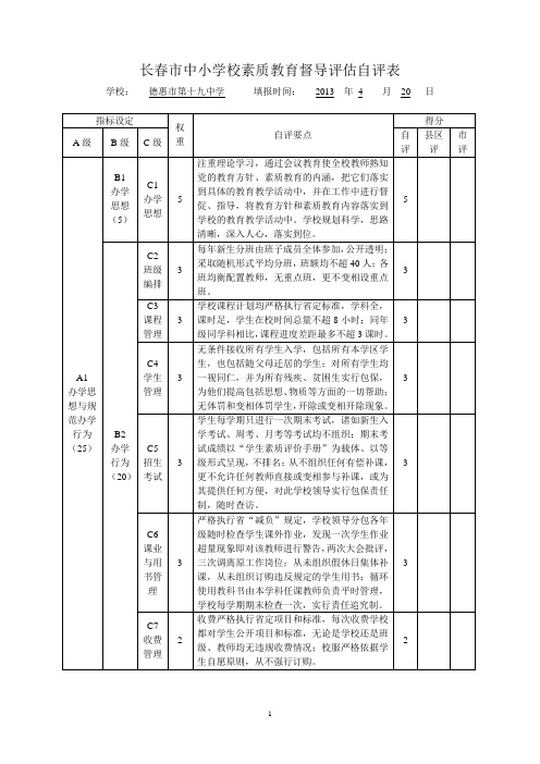 长春市中小学校素质教育督导评估自评表