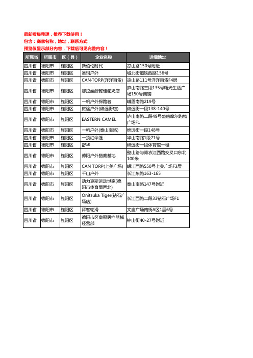 新版四川省德阳市旌阳区户外用品企业公司商家户名录单联系方式地址大全17家