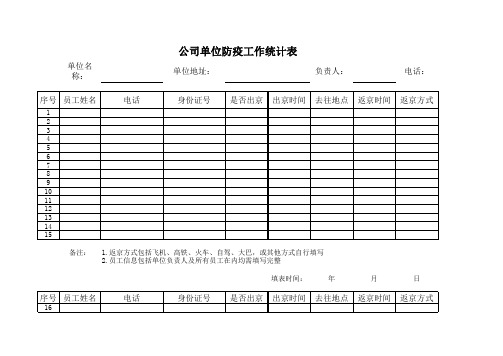 公司单位疫情防疫统计表