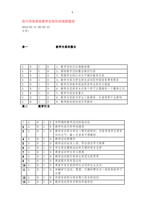 高中英语课堂教学有效性的观察量表