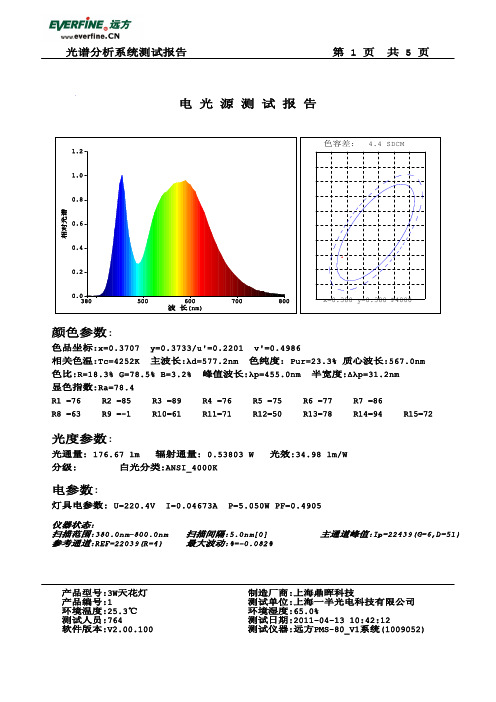 3W天花灯