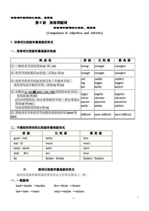 小升初英语总复习四：形容词副词比较级最高级-2