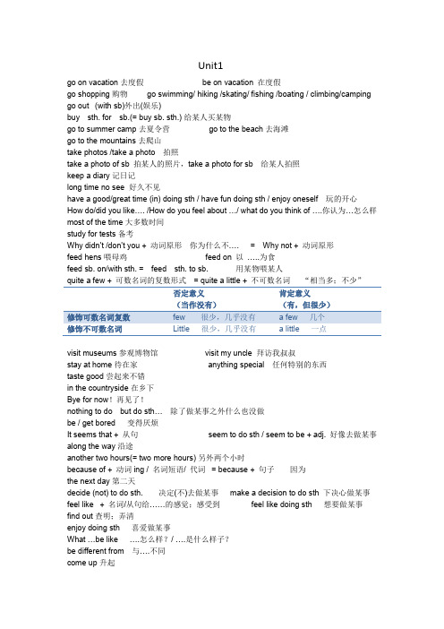 八年级上册英语词组搭配总结归纳U1-4