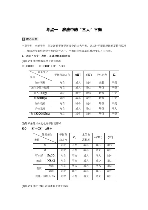 2020高考化学新课标地区专用版提分二轮复习讲义：专题七 电解质溶液Word版含答案