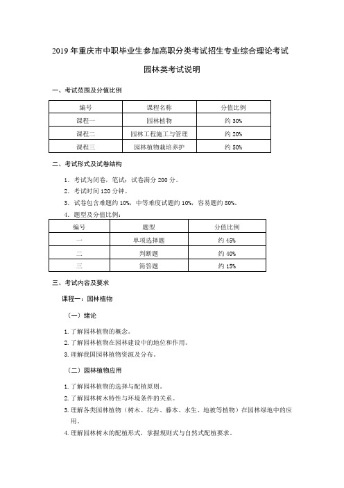 2019年重庆中职毕业生参加高职分类考试招生专业综合理论