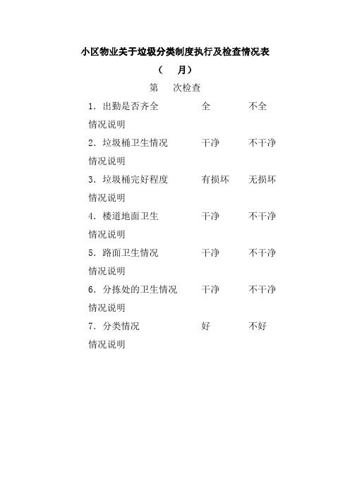 小区物业关于垃圾分类制度执行及检查情况表