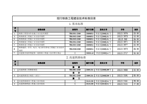 现行铁路工程建设技术标准目录